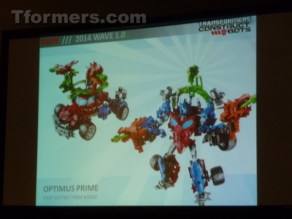 Transformers Products Hasbro Brand Team Panel  (82 of 175)